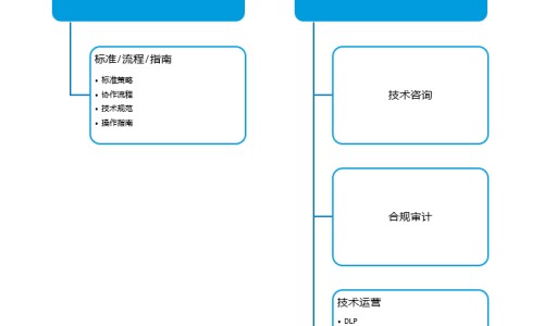 盗汗吃黄芪颗粒可以吗网晚上盗汗吃黄芪口服液好吗知识网站,分享盗汗可以喝黄芪精口服液吗大全