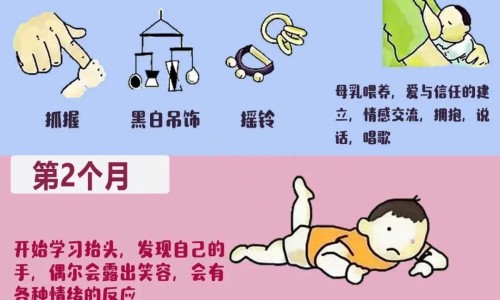 盗汗可以喝黄芪精口服液吗-盗汗吃黄芪颗粒可以吗网晚上盗汗吃黄芪口服液好吗知识网站,分享盗汗可以喝黄芪精口服液吗大全